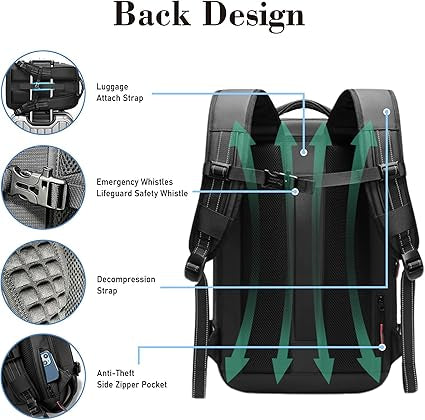 Velicara | Roampack Bag